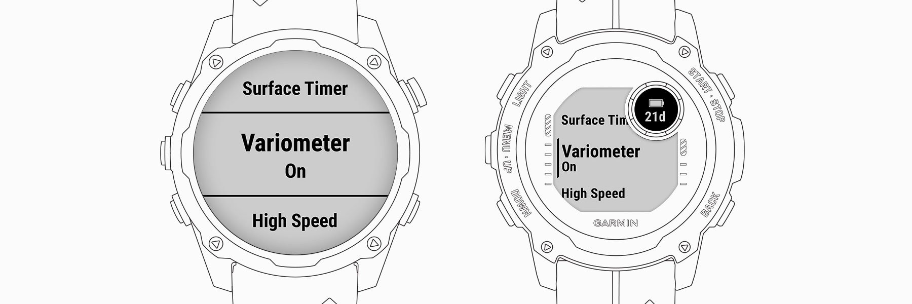 Variometer