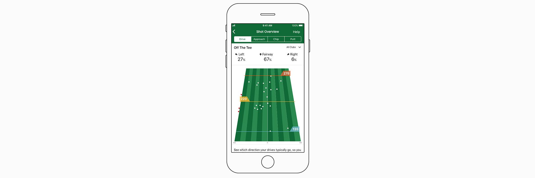 Performance stats - Garmin Golf™ App