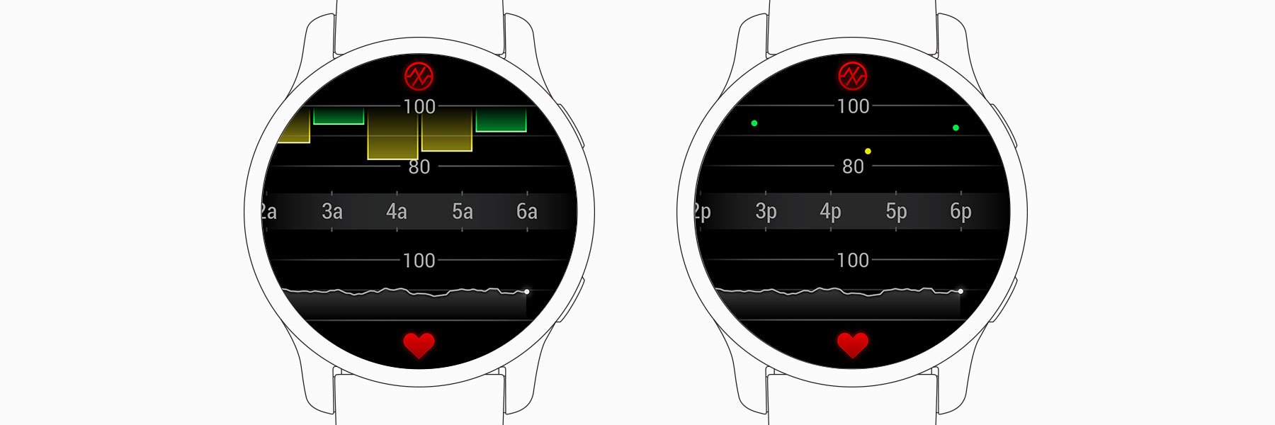 Garmin fenix discount pulse ox accuracy