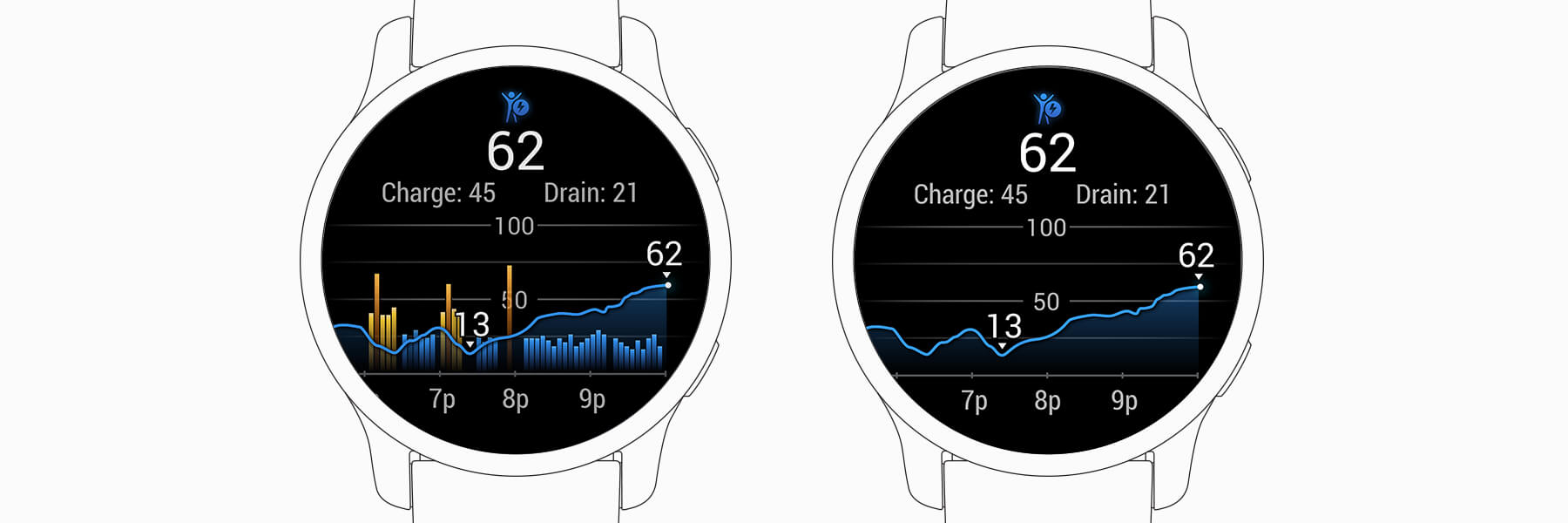 Body battery garmin store fenix 5 plus