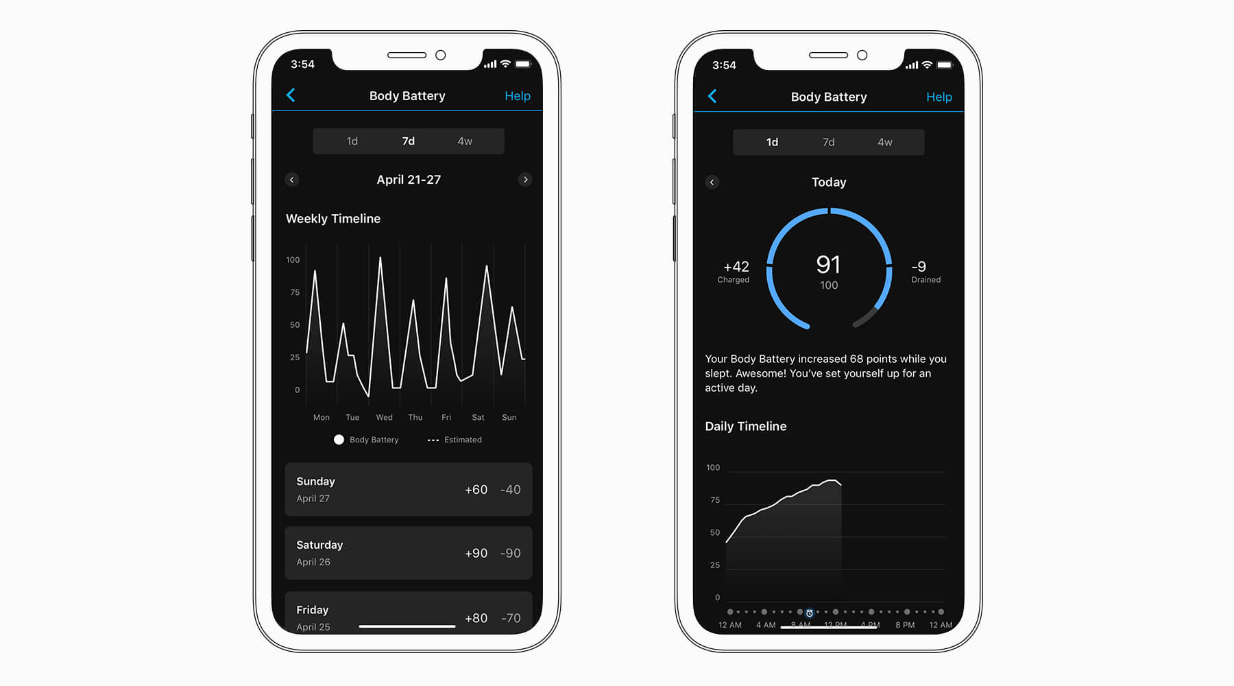 4 body battery energy monitoring support desktop