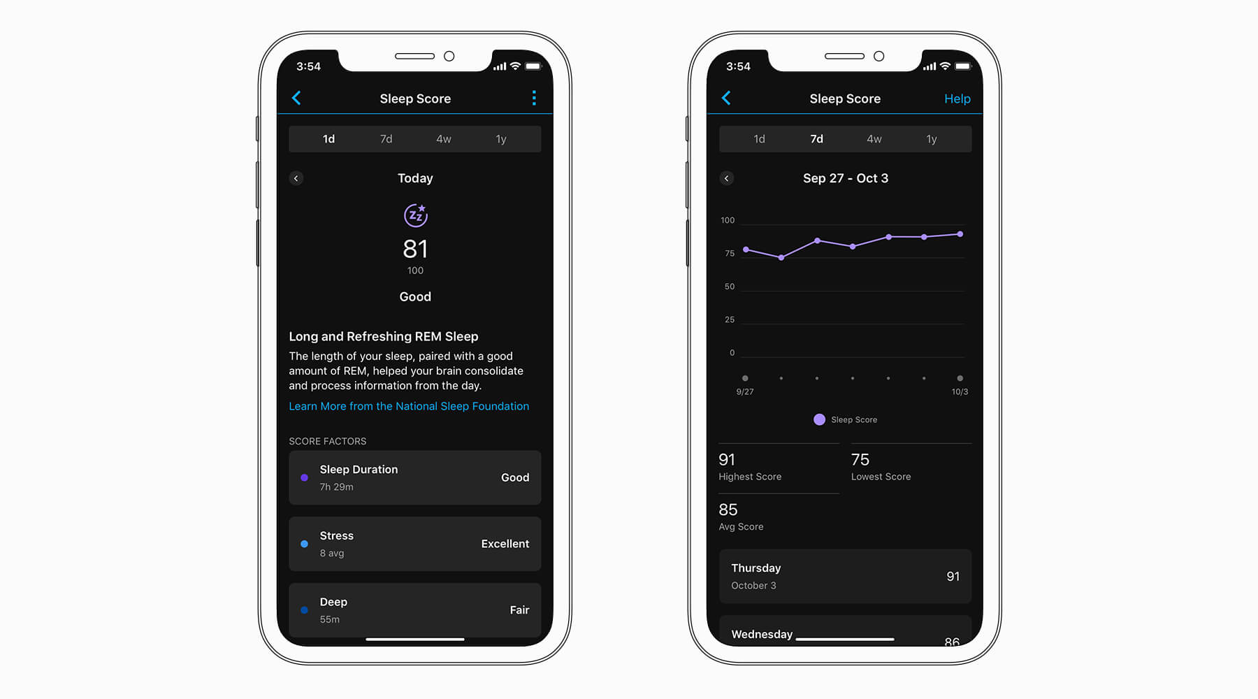 Sleep Tracking Support