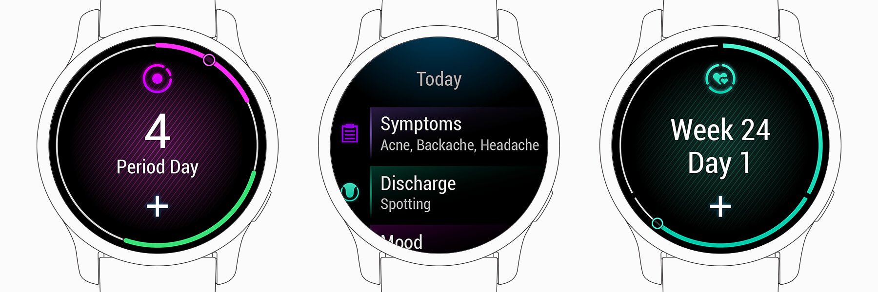 garmin menstrual cycle tracking