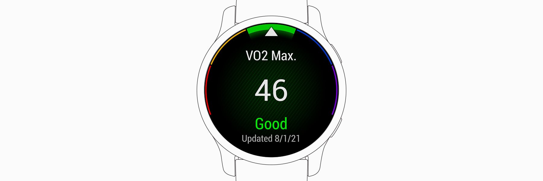 Vo2max best sale samsung health