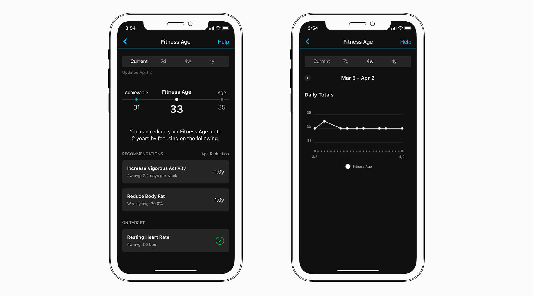 Xiaomi Mi Body Composition Scale sync with Garmin Connect : r/Garmin