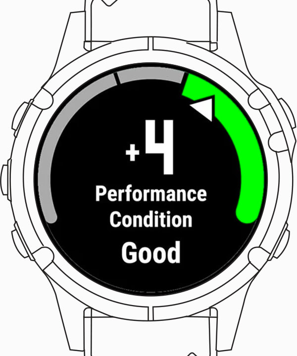 How to Help Improve Garmin Performance