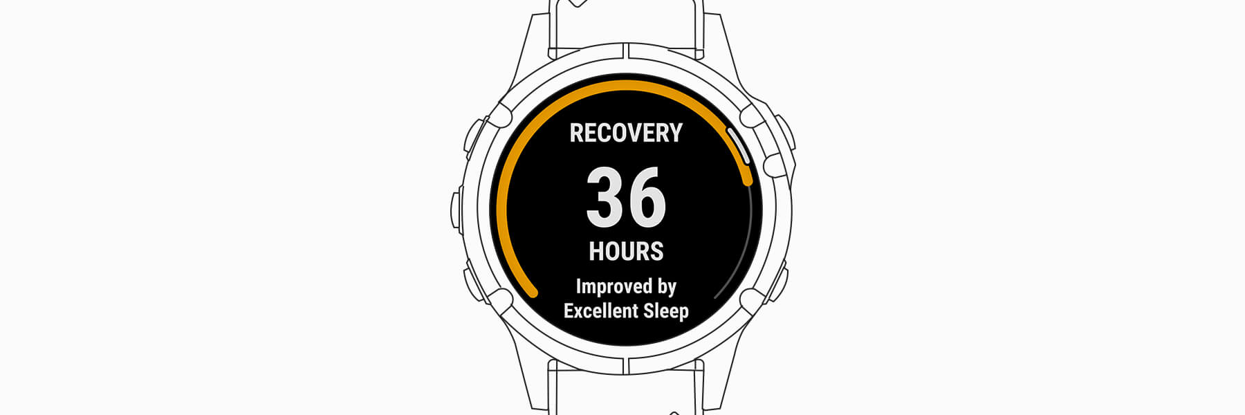 Recovery Time Garmin Technology