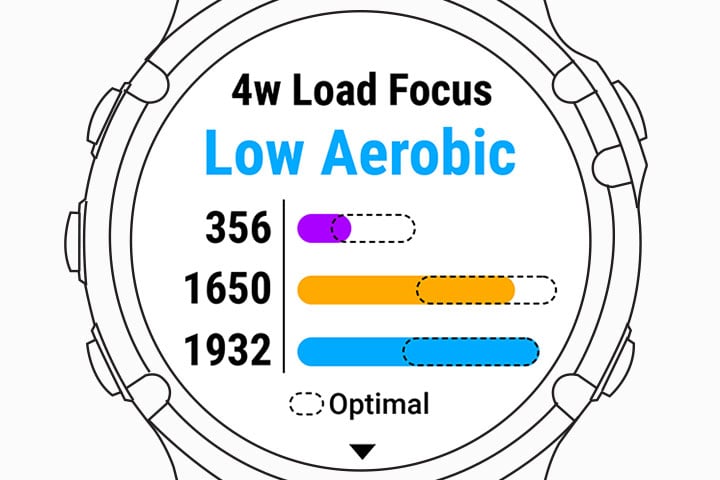 Settings to calculate for calories when doing shadow boxing, speedball,  light sandbag - fēnix 5 Series - Wearables - Garmin Forums