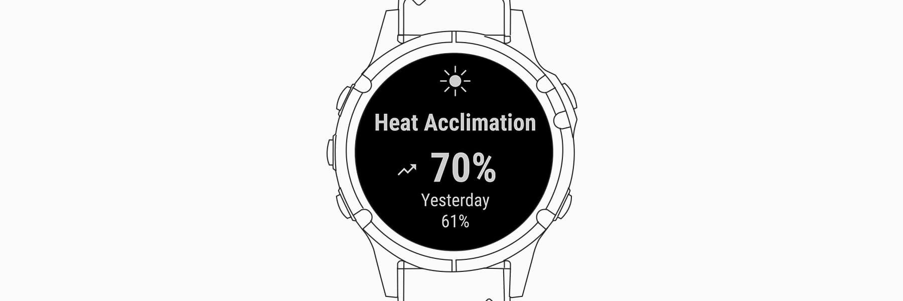Heat and Altitude Acclimation