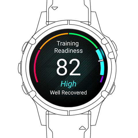 Watch showing Training Readiness screen
