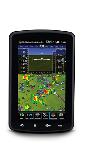 Portable GPS