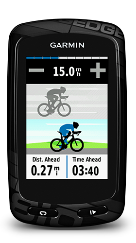 Cycling