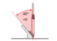 Loft Angle