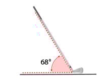 Shaft Angle