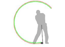 SwingTempo
